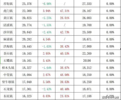 中旅城最新爆料视频播放,揭秘未来城市生活新篇章